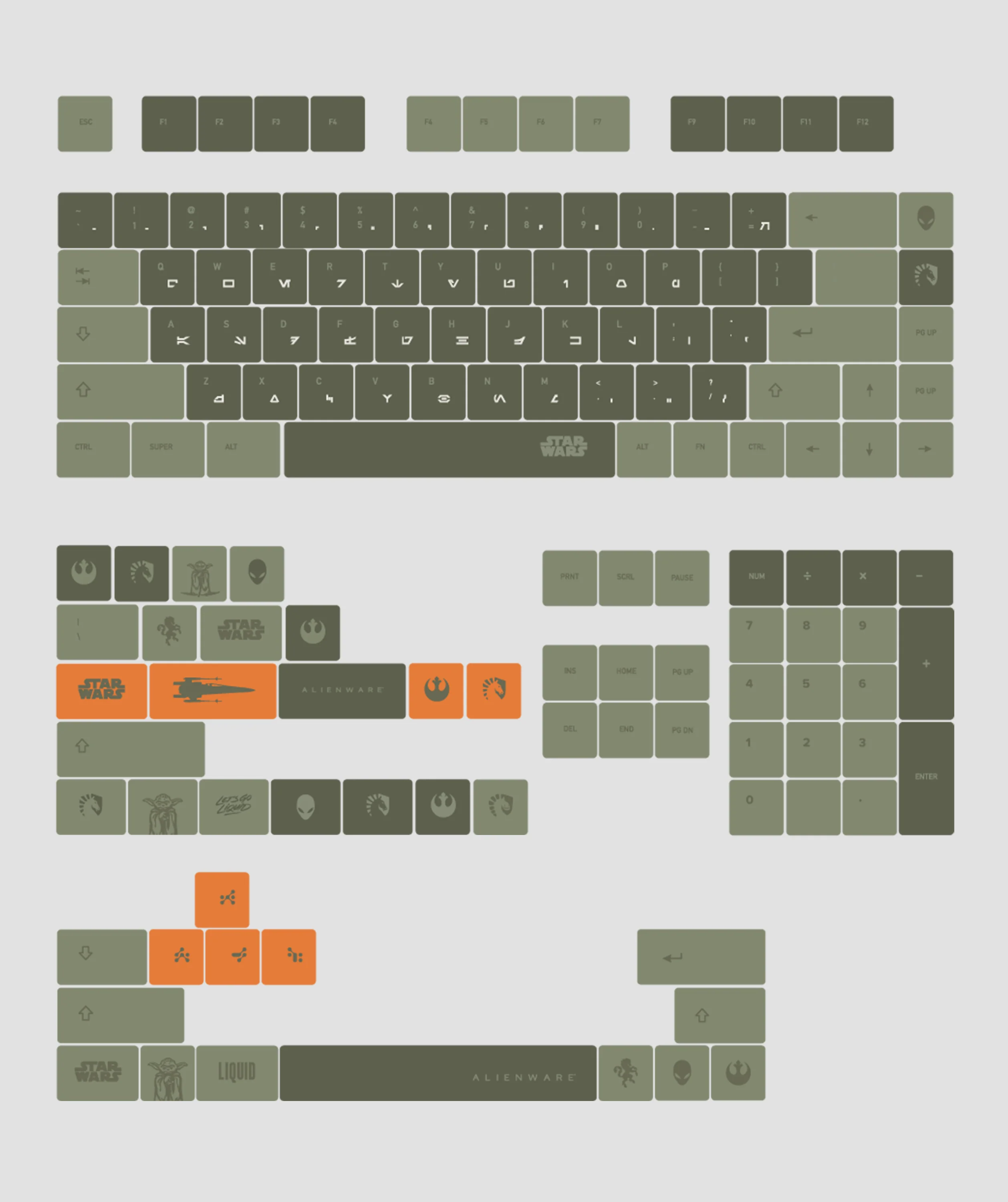 TEAM LIQUID | STAR WARS™ DAGOBAH KEYCAP SET - Image 5