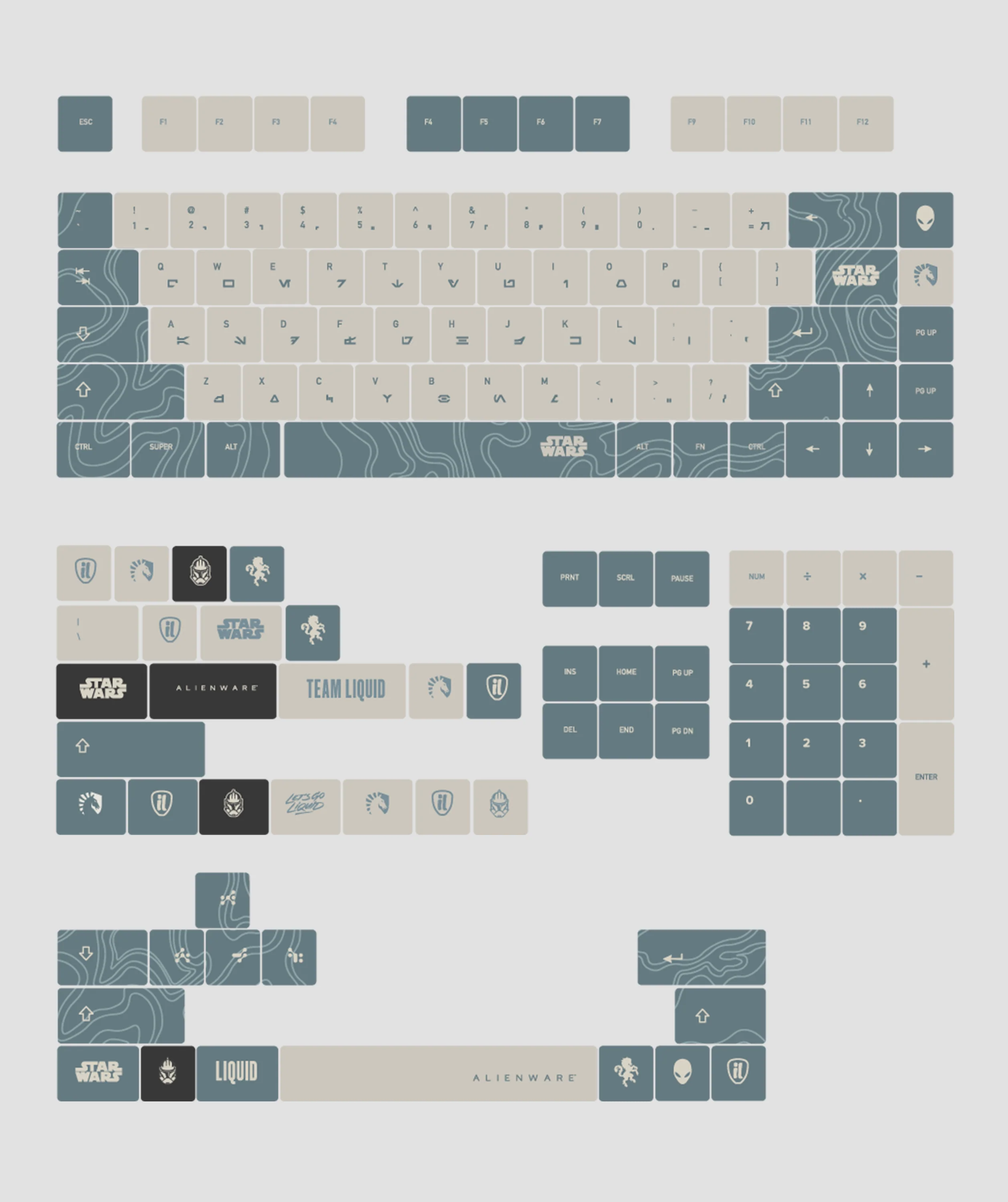 TEAM LIQUID | STAR WARS™ KAMINO KEYCAP SET - Image 8